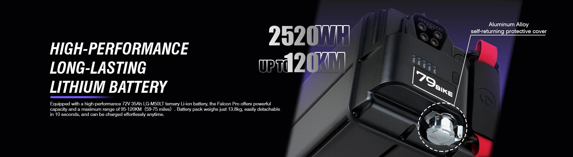 79BIKE FalconPro electric dirt bikes 35Ah