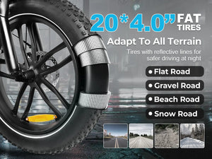 Samebike 20-inch Fat Tire Ebike Samebike C05 Pro