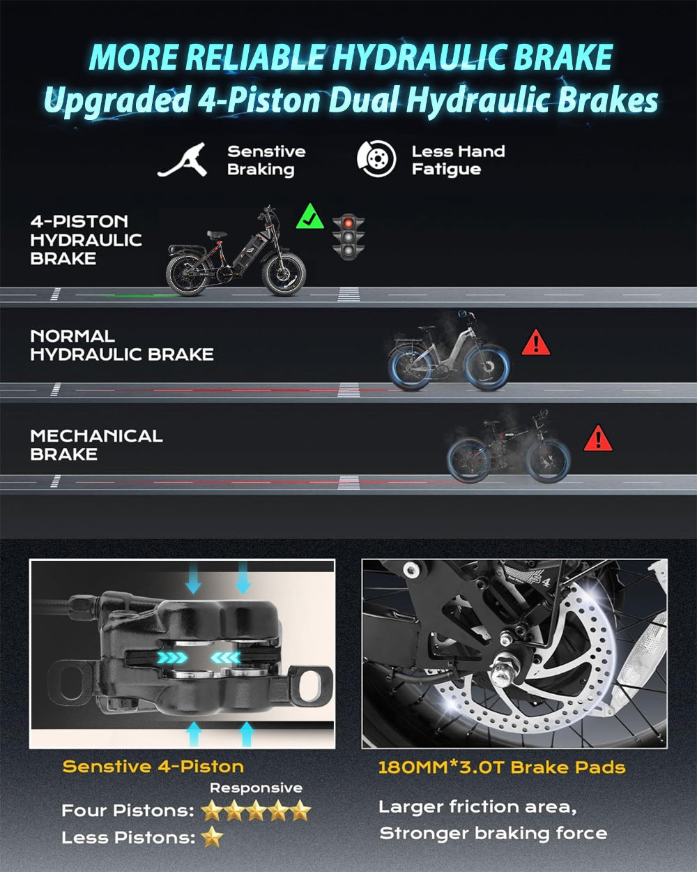 adult electric bike, eAhora Juliet ebikes