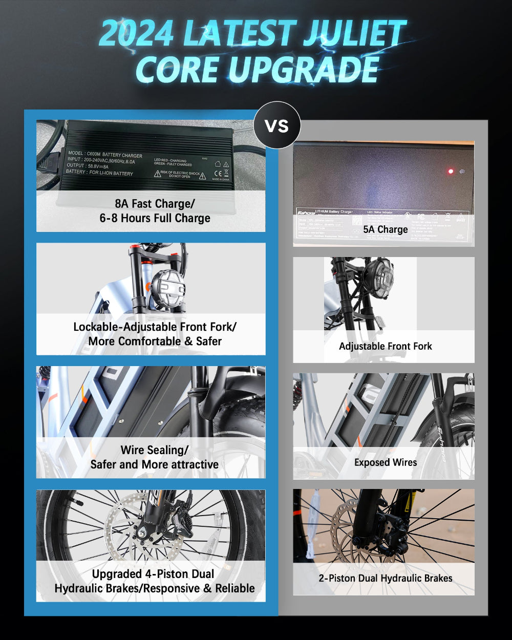 adult electric bike, eAhora bike