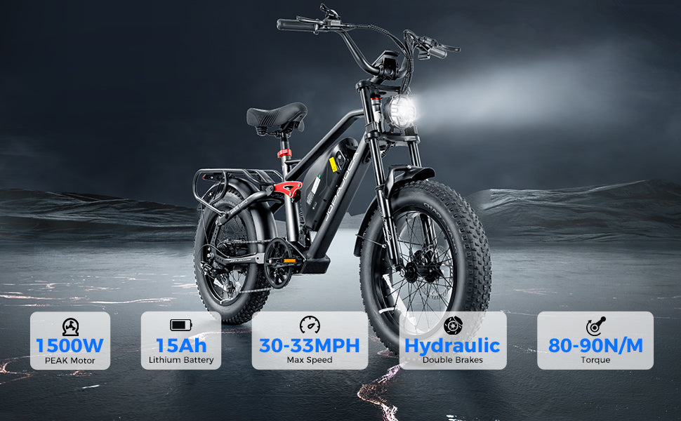 best full suspension Ebike eahora terra