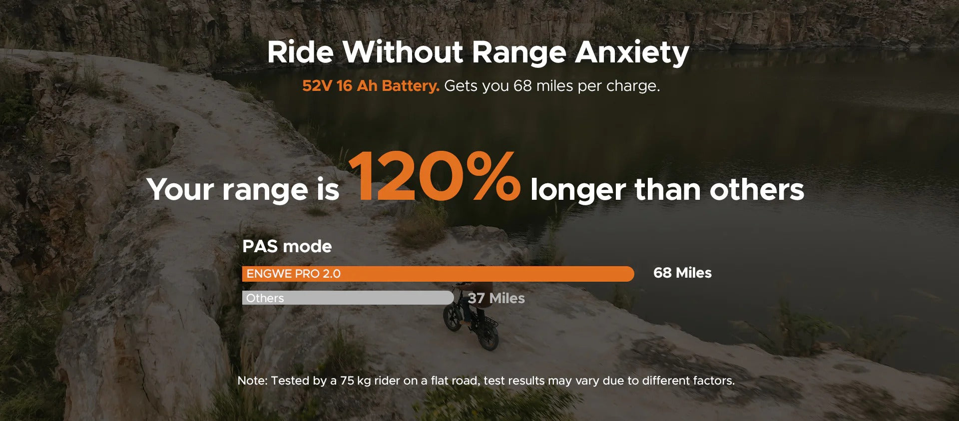 engwe electric bike, engwe ebike