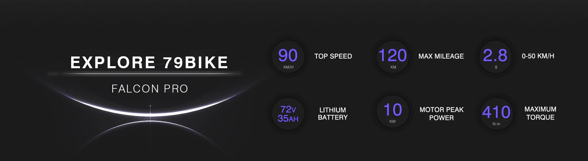 79bike electric dirt bikes​