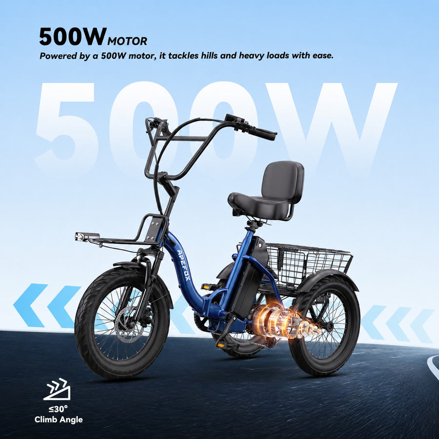 500W Motor for Everyday Loads