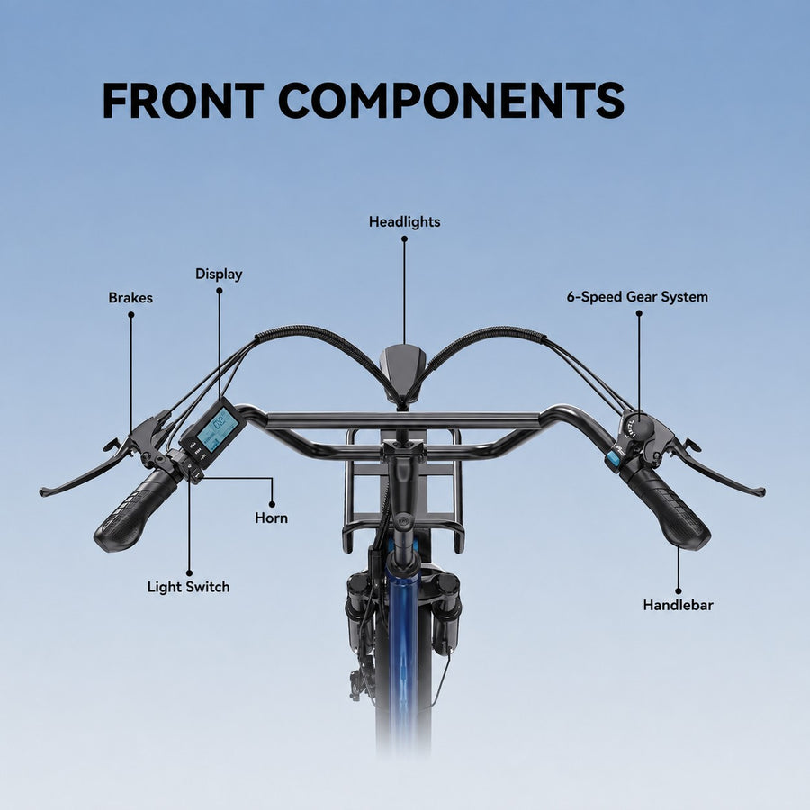 Convenient Handlebar Controls