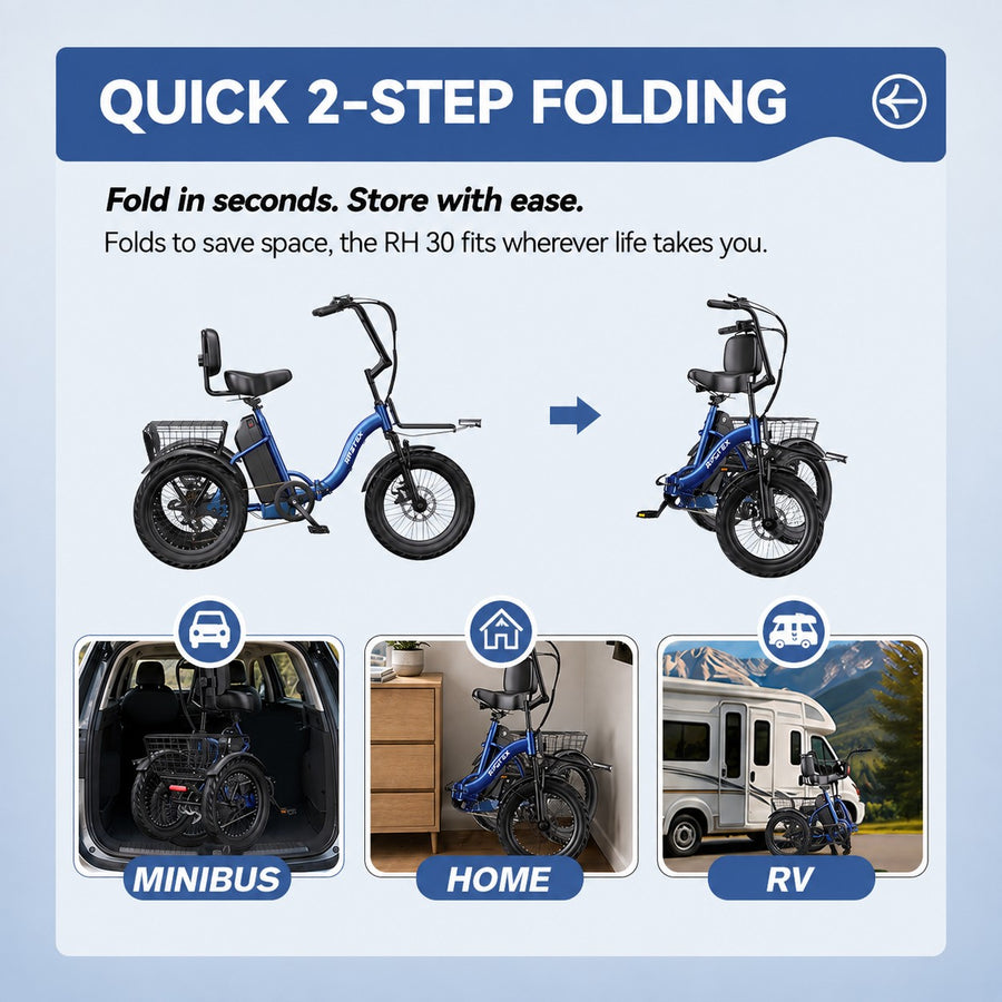 Quick Folding Electric Trike