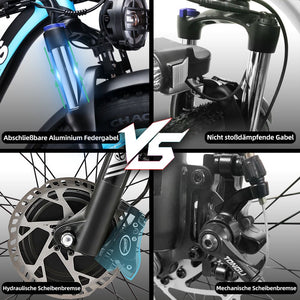 E-Bike Hydraulic Brake System