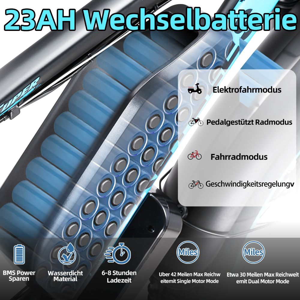 KETELES E-Bike Removable Battery 48V 23Ah
