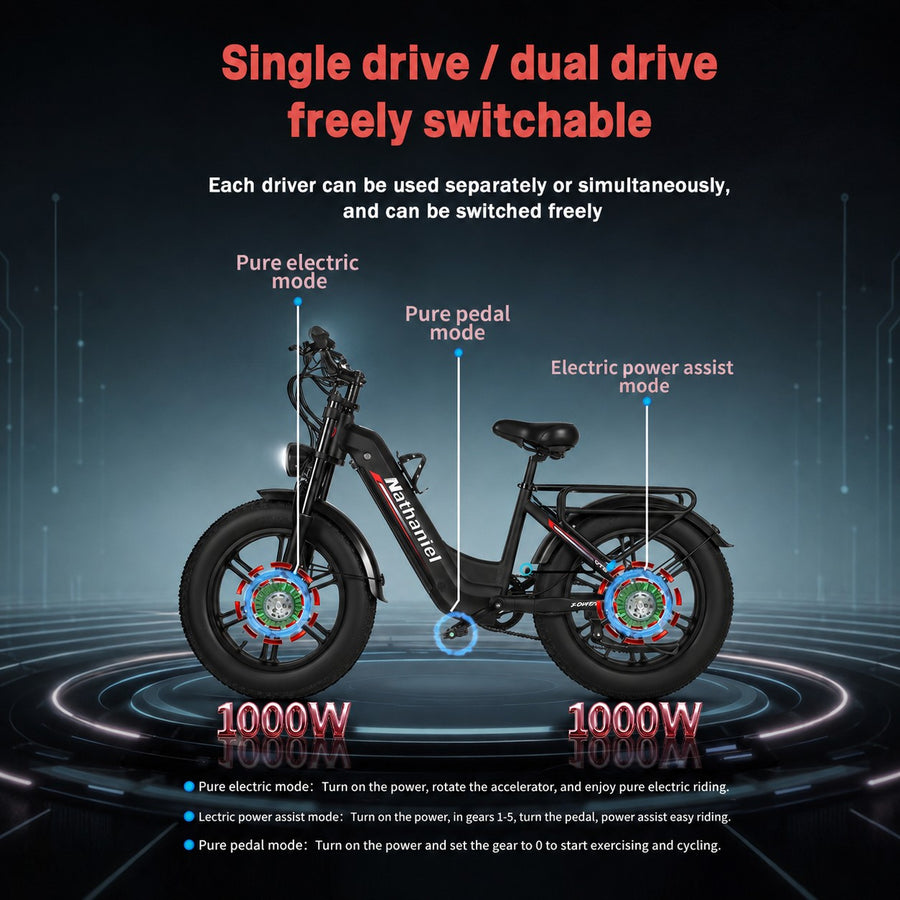 Flexible Riding and Drive Modes