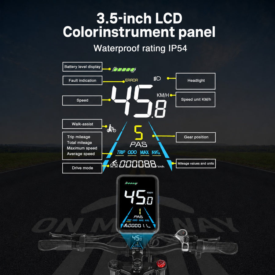 3.5-Inch Colour Display