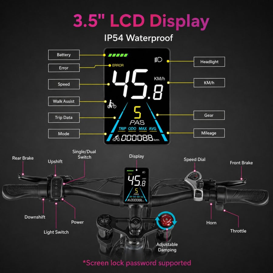 Clear 3.5-Inch LCD Display