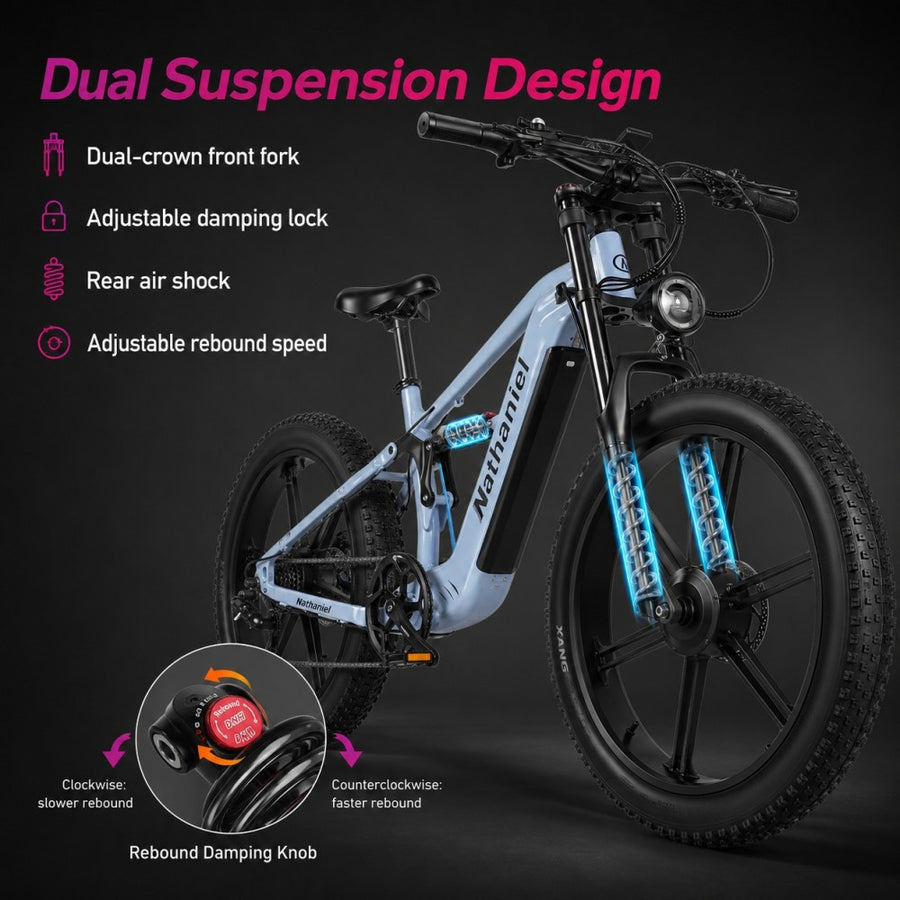 Nathaniel SYR09 2000W E-Bike mit Doppelmotor und Fatbike-Reifen