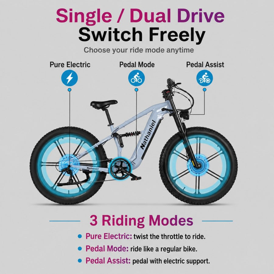 Flexible Riding and Motor Modes