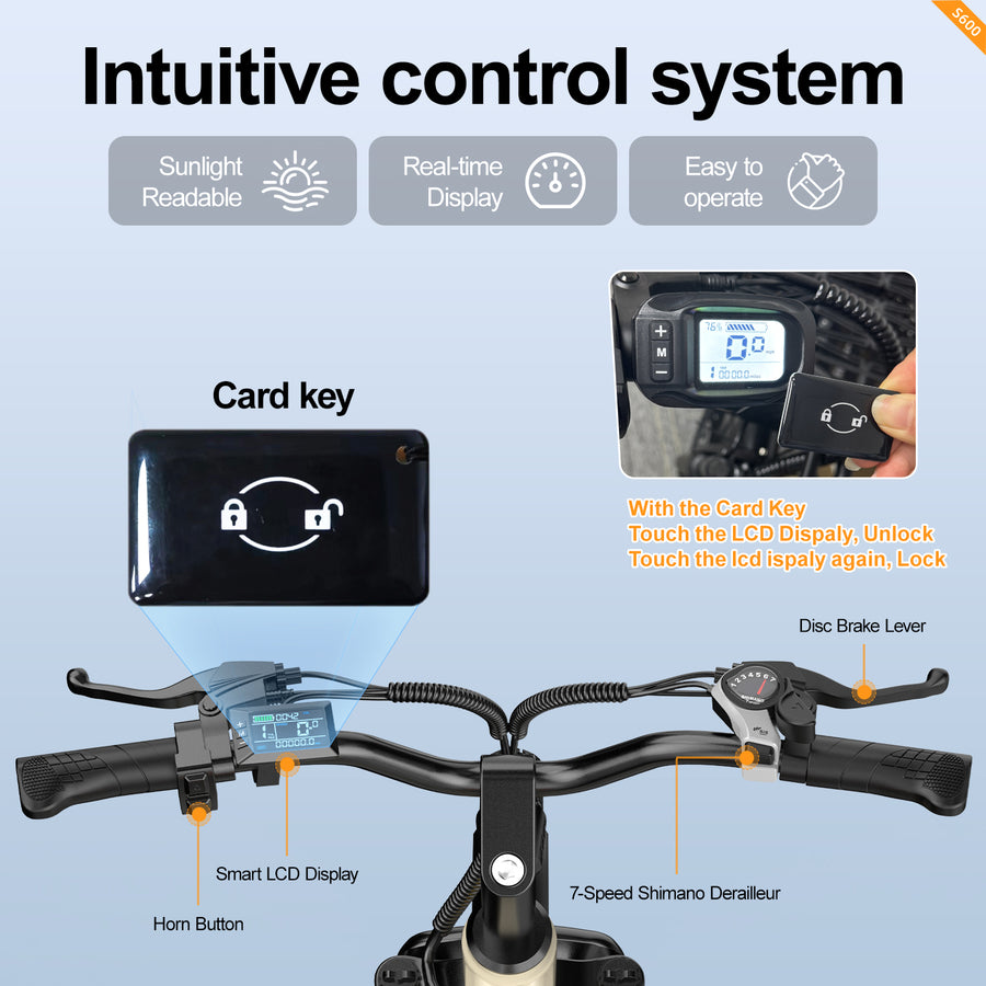 Smart LCD Display & NFC Unlock
