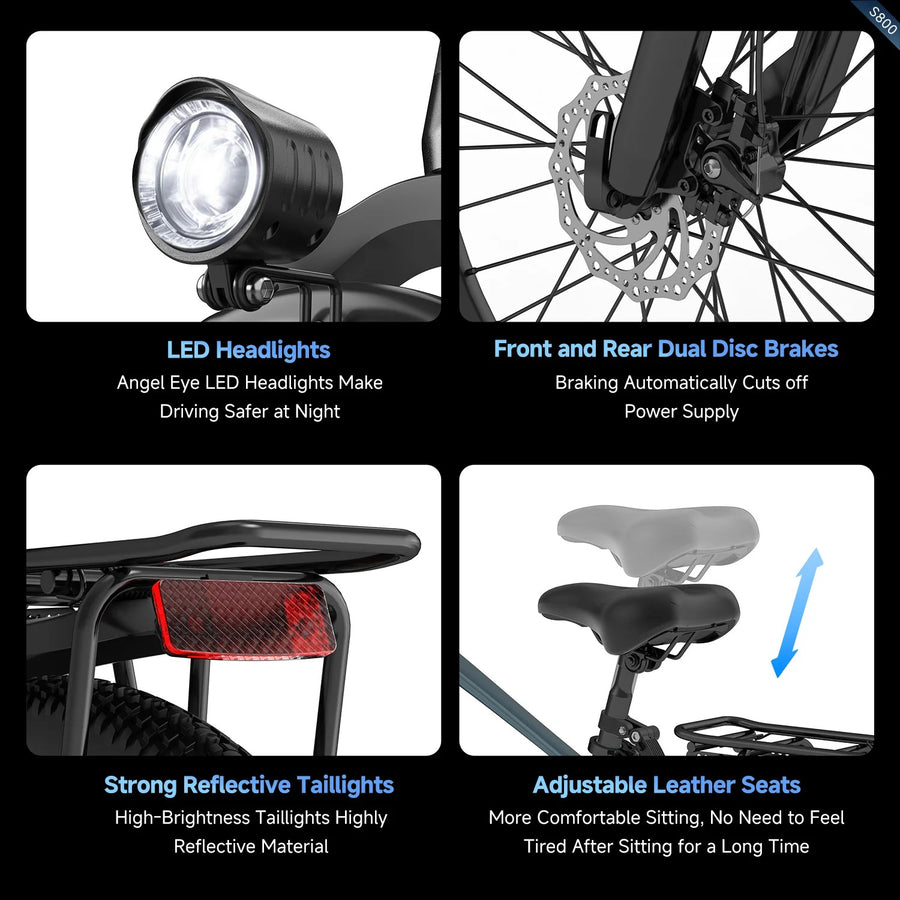 Daily Safety Details