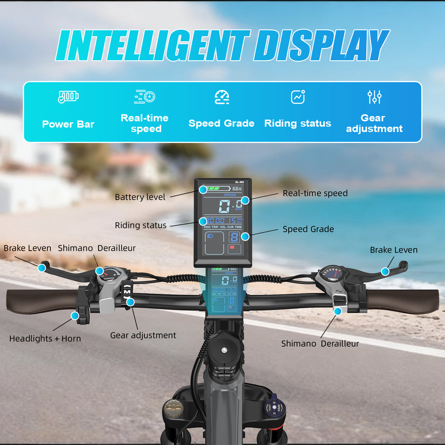 Intelligent Display