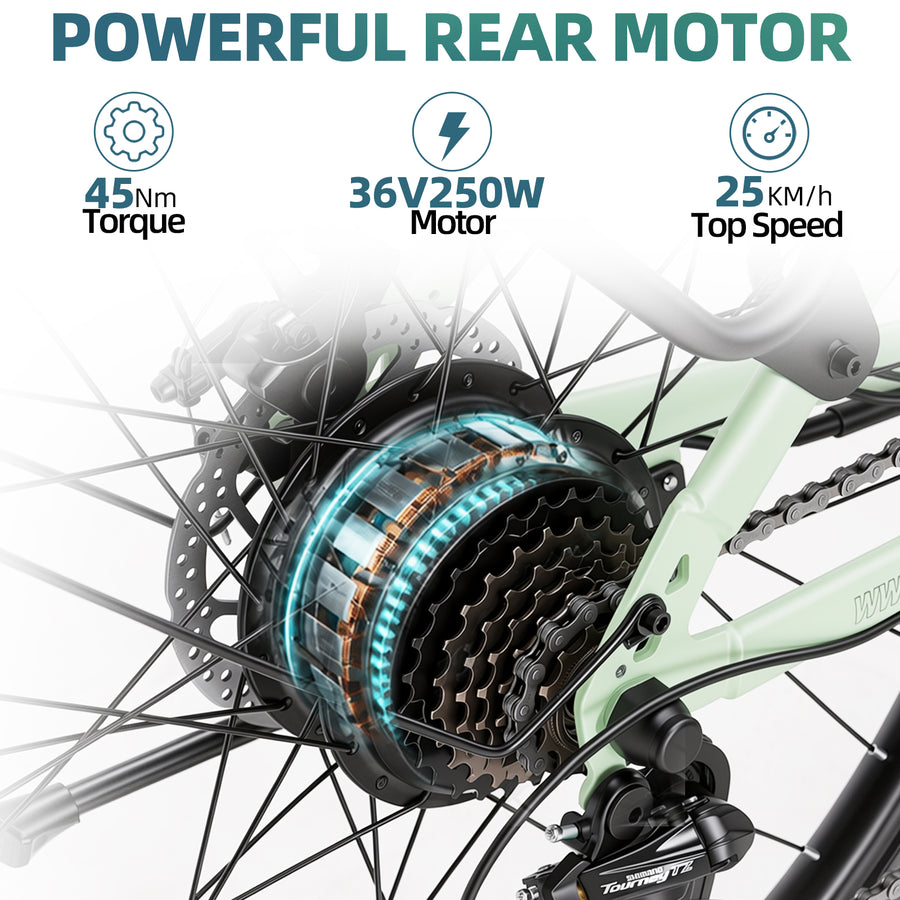 250W Motor with 45Nm Torque