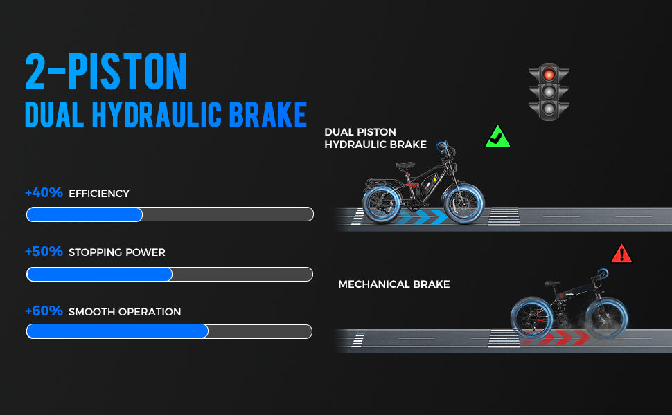 fast electric bikes​ eahora terra