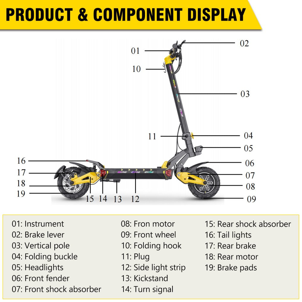ienyrid es60 product component display
