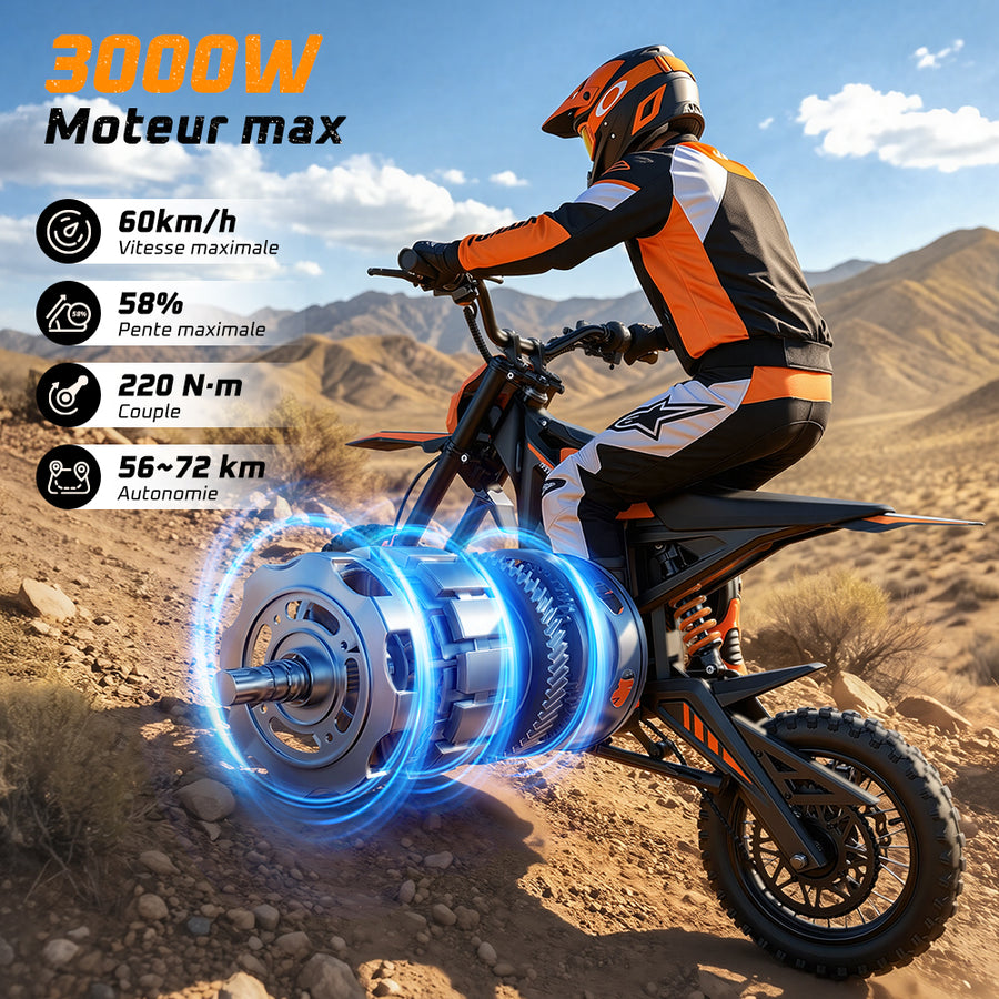 3000W Peak Motor Performance