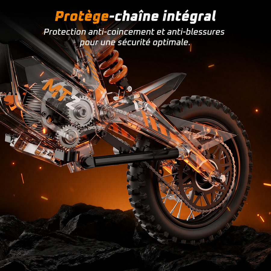 Full Chain Guard Protection