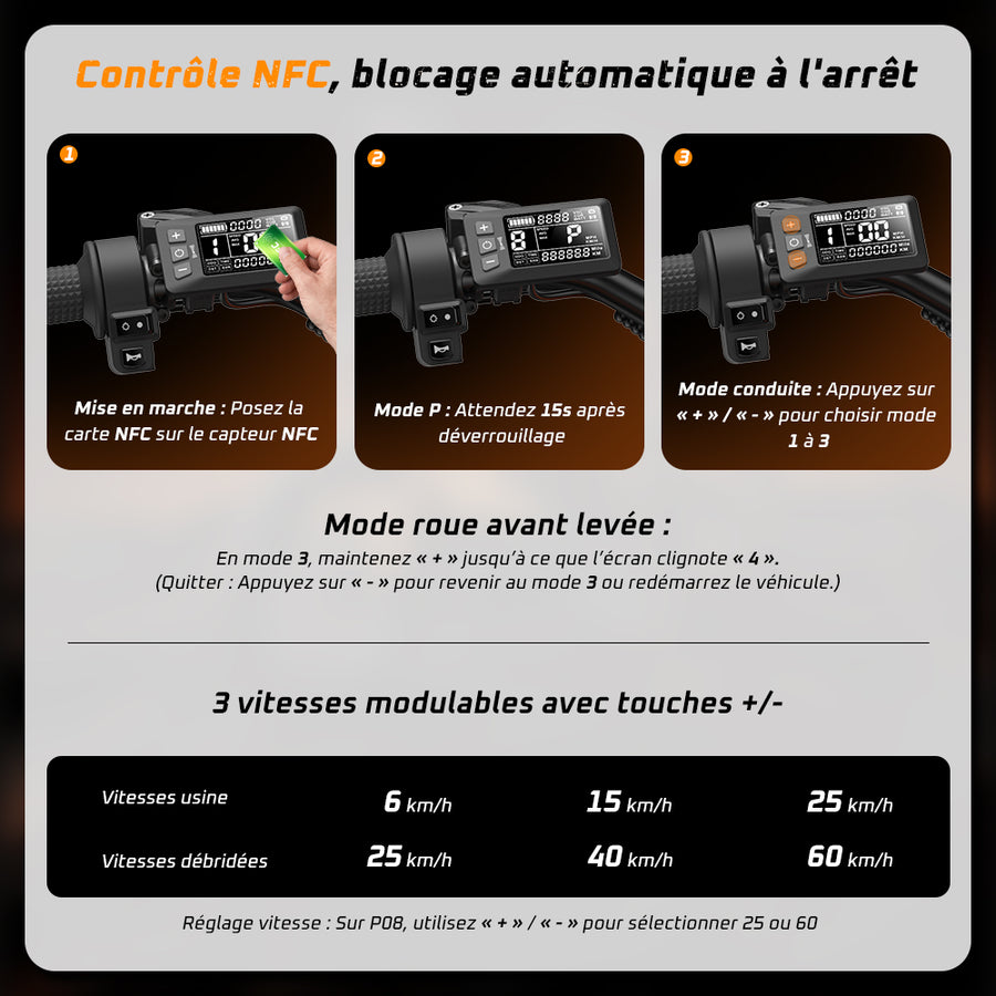 NFC Control & Adjustable Speed Modes