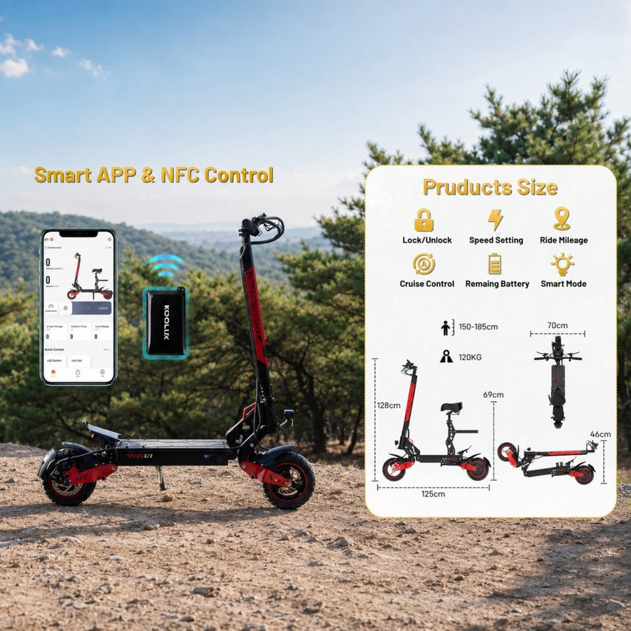 Smart APP & NFC Control