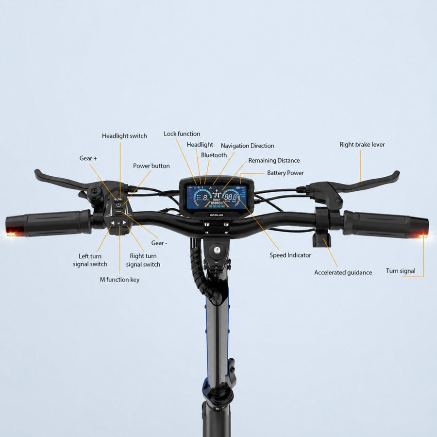 Smart Display & Handlebar Controls