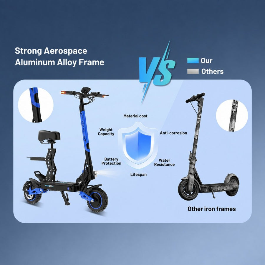Aerospace Aluminum Alloy Frame