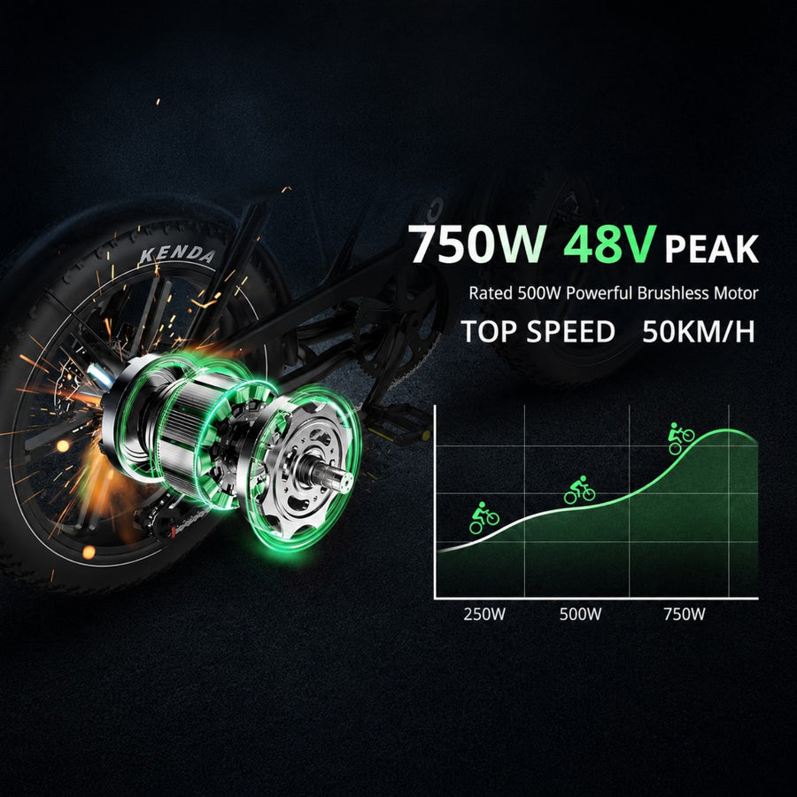 750W Motor Power