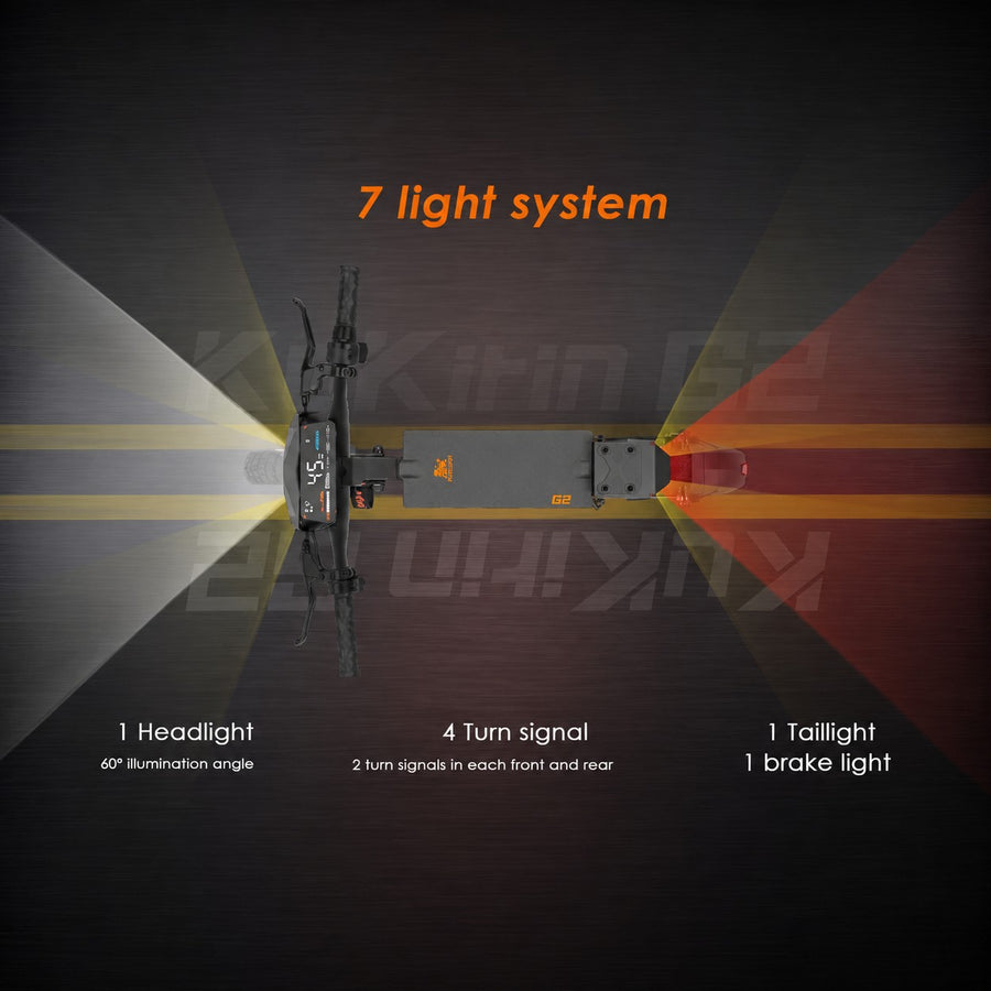 7-Light Visibility System