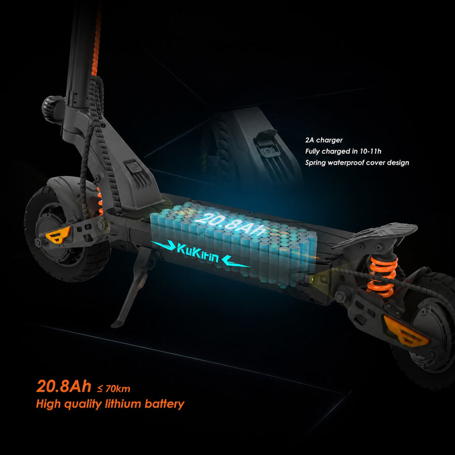 52V 20.8Ah Battery