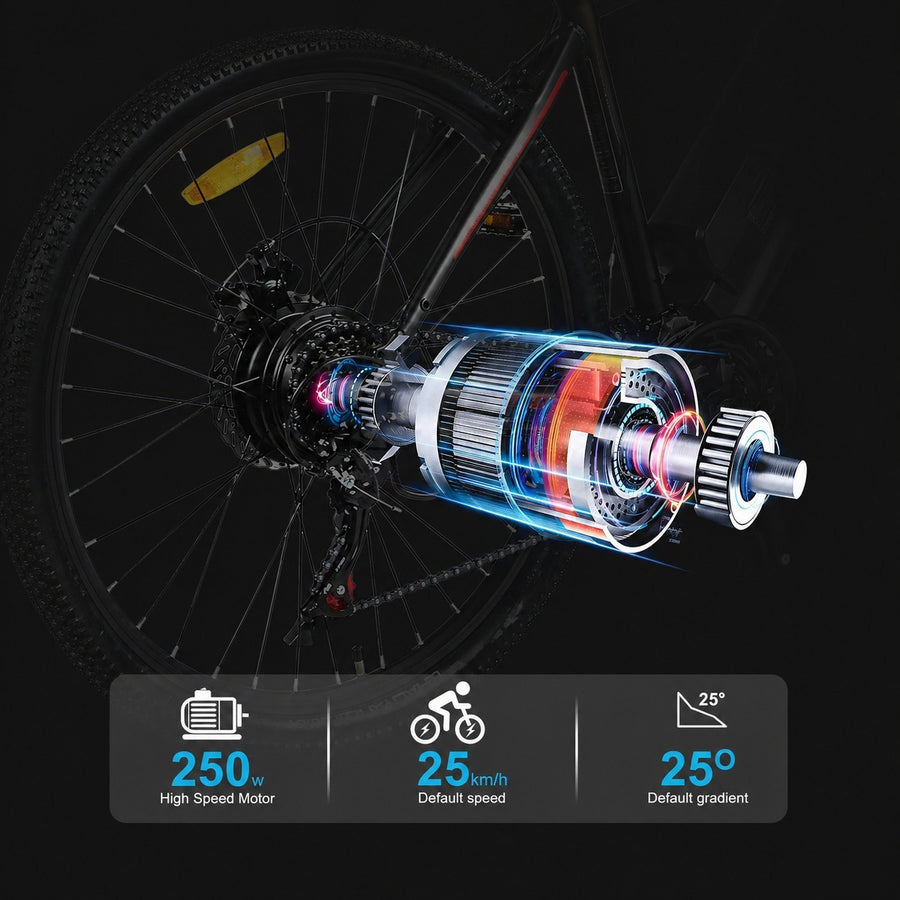 Smooth 250W Motor Power