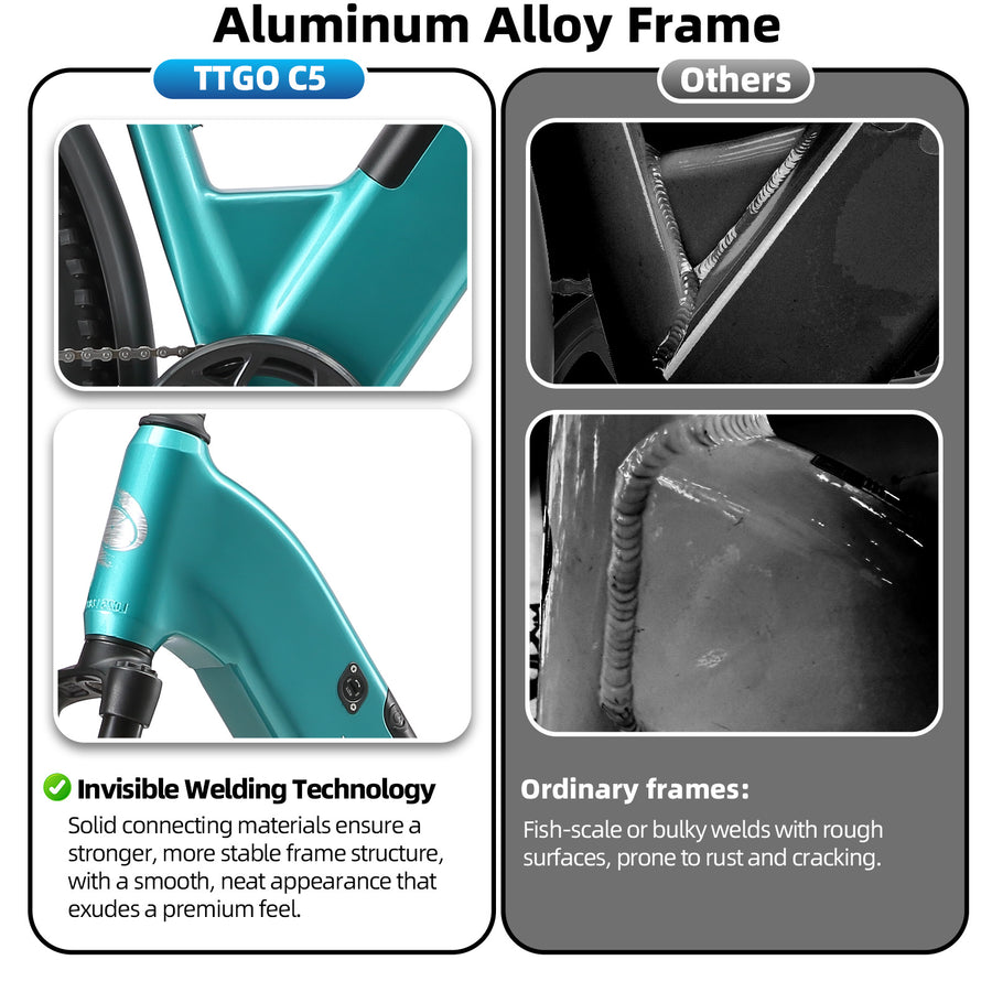 Invisible Welding Frame Design
