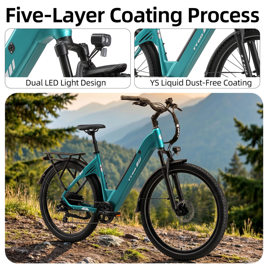 Five-Layer Coating Process