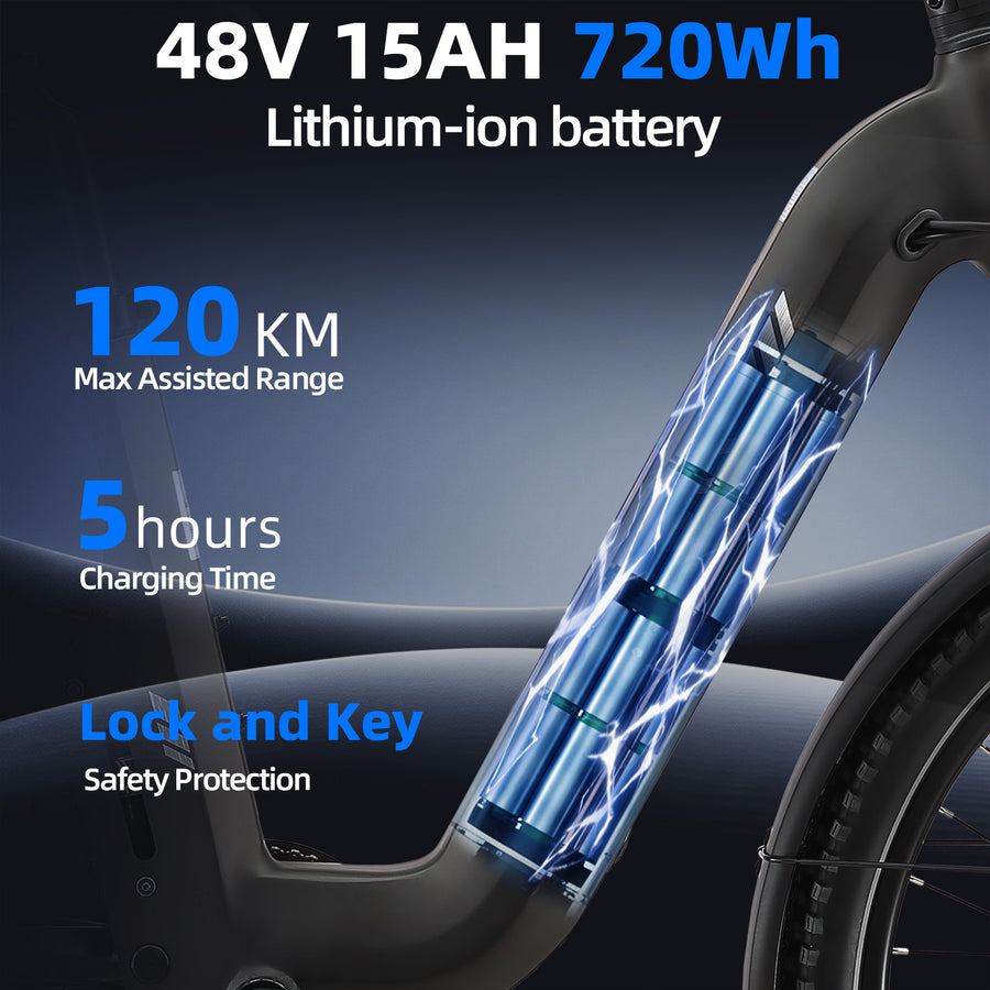 48V 15Ah Battery for Daily Range