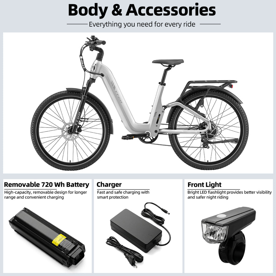 TabVelo electric bike and scooter support