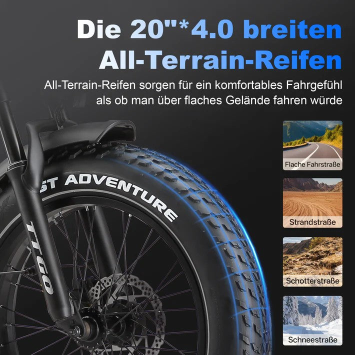 20×4.0" All-Terrain Fat Tires