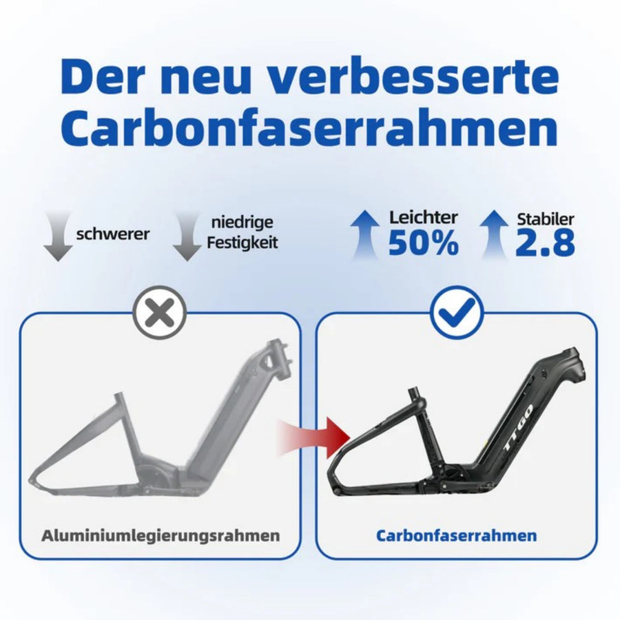 Lightweight Carbon Fiber Frame